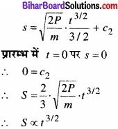 Bihar Board Class 11 Physics Chapter 6 कार्य, ऊर्जा और शक्ति 