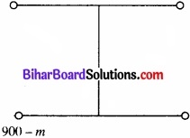 Bihar Board Class 11 Physics Chapter 7 कणों के निकाय तथा घूर्णी गति 