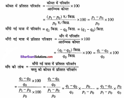 Bihar Board Class 12 Economics Chapter 2 उपभोक्ता के व्यवहार का सिद्धांत part - 2 img 21