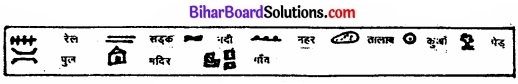 Bihar Board Class 12 Geography Solutions Chapter 10 मानव बस्तियाँ img 4