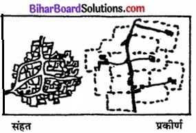 Bihar Board Class 12 Geography Solutions Chapter 10 मानव बस्तियाँ img 5a
