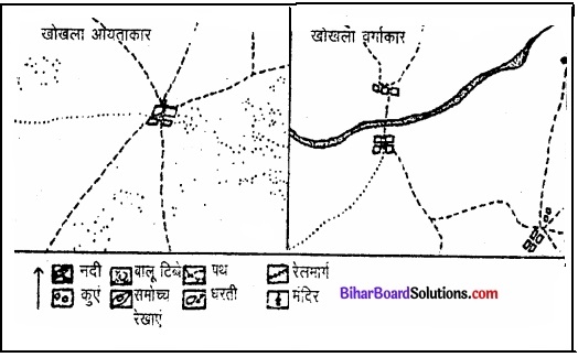 Bihar Board Class 12 Geography Solutions Chapter 4 मानव बस्तियाँ img 11
