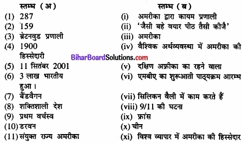 Bihar Board Class 12 Political Science Solutions chapter - 3 समकालीन विश्व में अमेरिकी वर्चस्व Part - 1 img 2