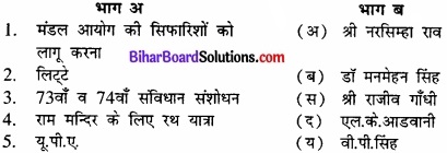 Bihar Board Class 12 Political Science Solutions chapter 9 भारतीय राजनीति एक बदलाव Part - 2 img 2