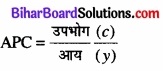 Bihar Board Class 12th Economics Solutions Chapter 4 part - 1 पूर्ण प्रतिस्पर्धा की स्थिति में फर्म का सिद्धांत img 9