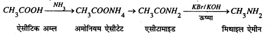 Bihar Board 12th Chemistry Important Questions Short Answer Type Part 5, 12