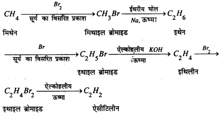 Bihar Board 12th Chemistry Important Questions Short Answer Type Part 5, 5