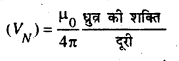 Bihar Board 12th Physics Important Questions Long Answer Type Part 2 8