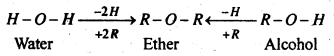 Bihar Board 12th Chemistry Important Questions Long Answer Type Part 3, 24