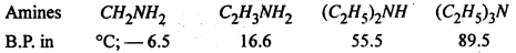 Bihar Board 12th Chemistry Important Questions Long Answer Type Part 3, 7