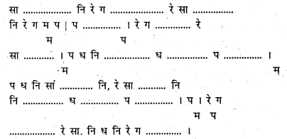 Bihar Board 12th Music Important Questions Short Answer Type Part 3 6